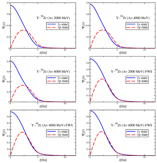Symmetry 17 00787 g0a12