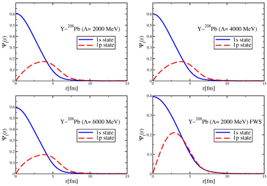 Symmetry 17 00787 g0a13a