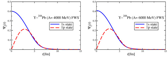 Symmetry 17 00787 g0a13b