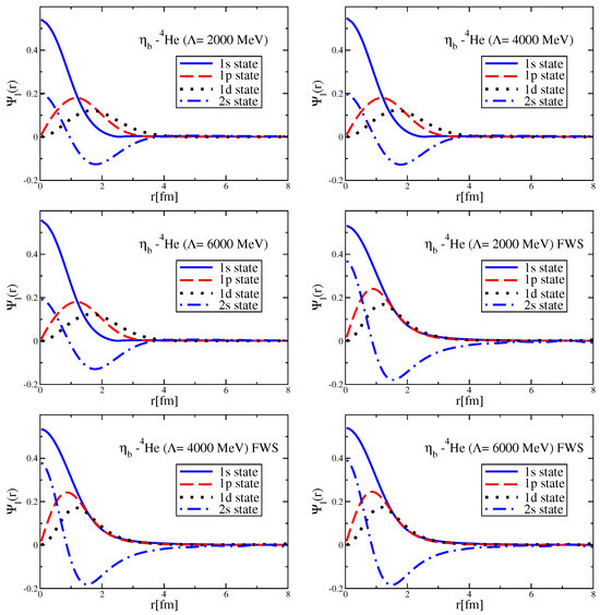 Symmetry 17 00787 g0a14