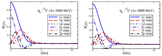 Symmetry 17 00787 g0a15a