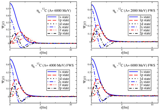 Symmetry 17 00787 g0a15b