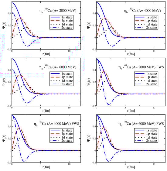 Symmetry 17 00787 g0a17