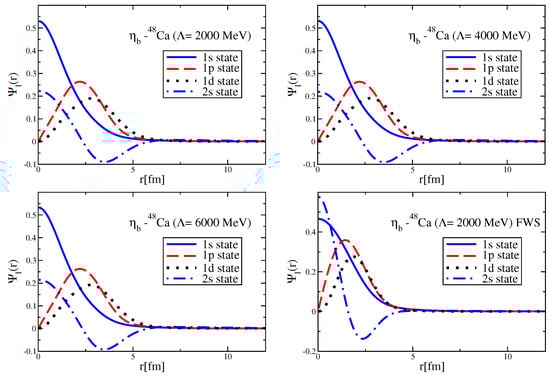 Symmetry 17 00787 g0a18a