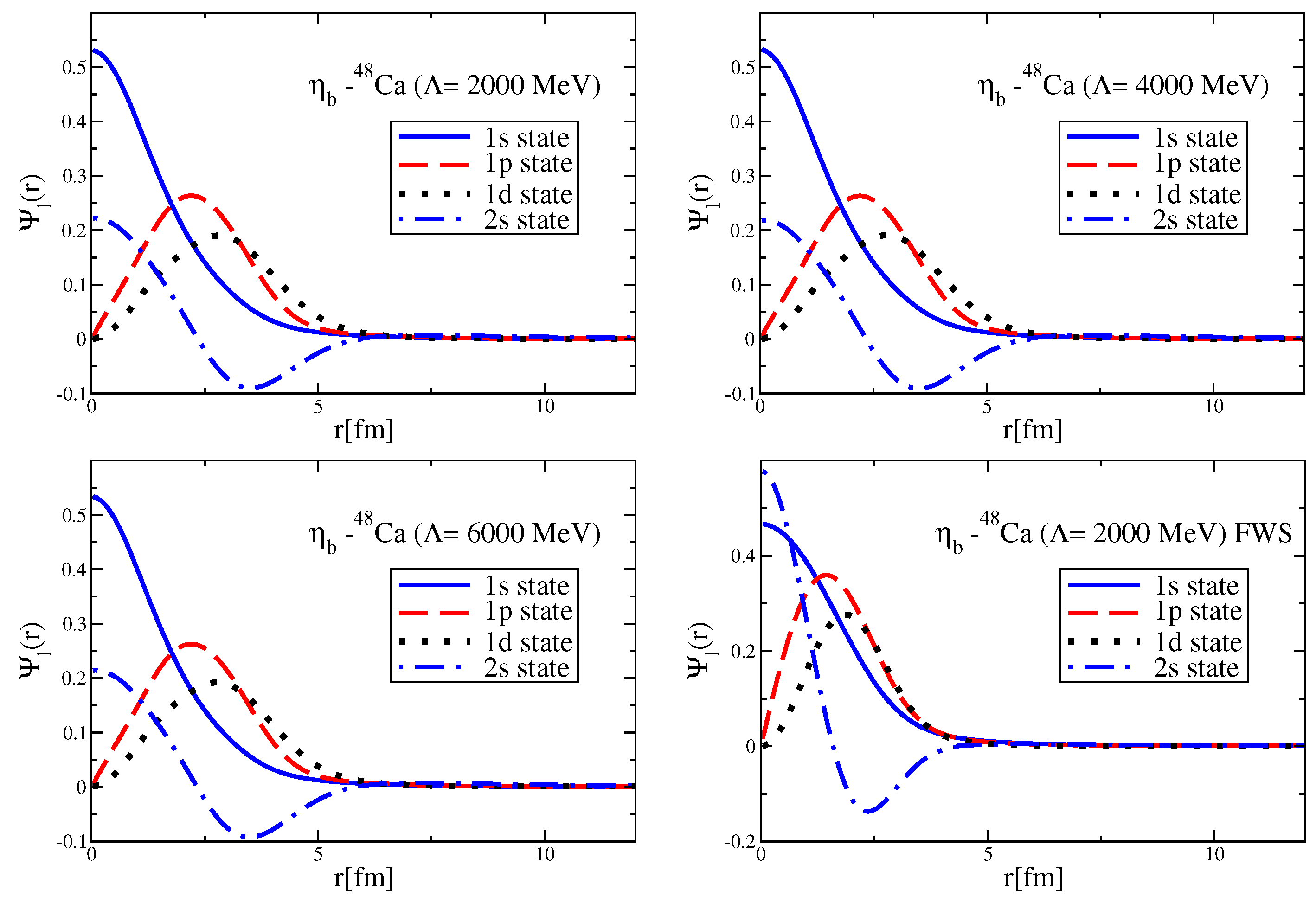 Symmetry 17 00787 g0a18a