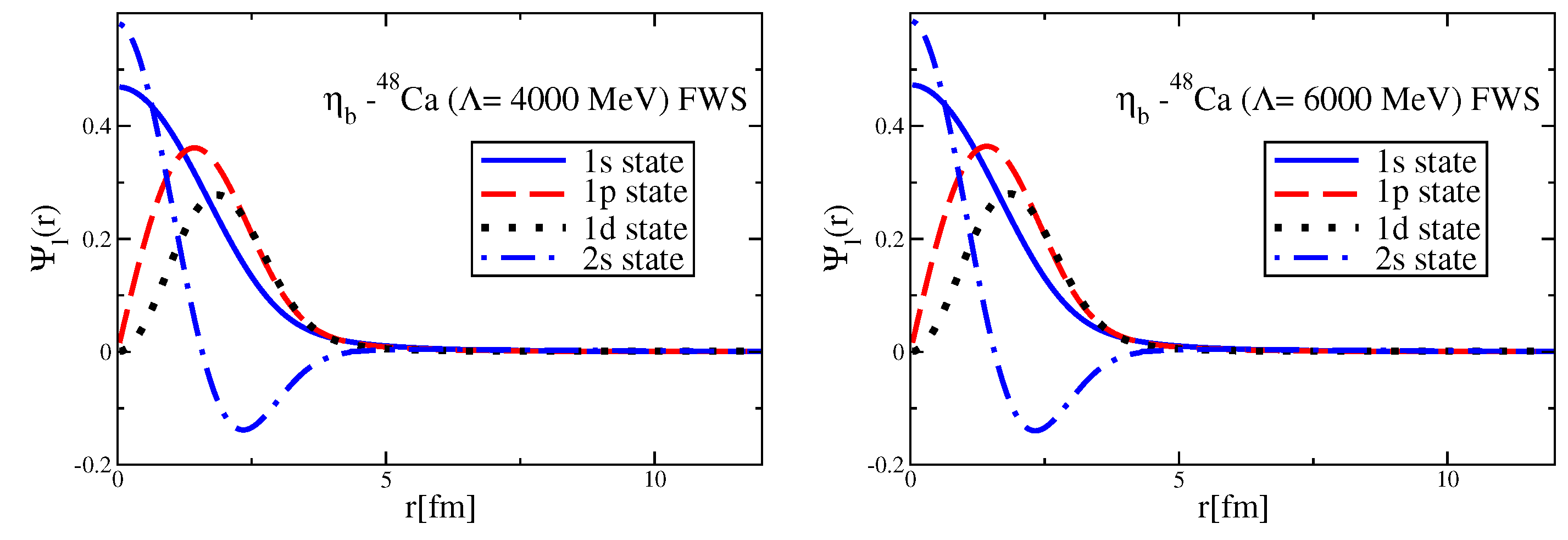 Symmetry 17 00787 g0a18b