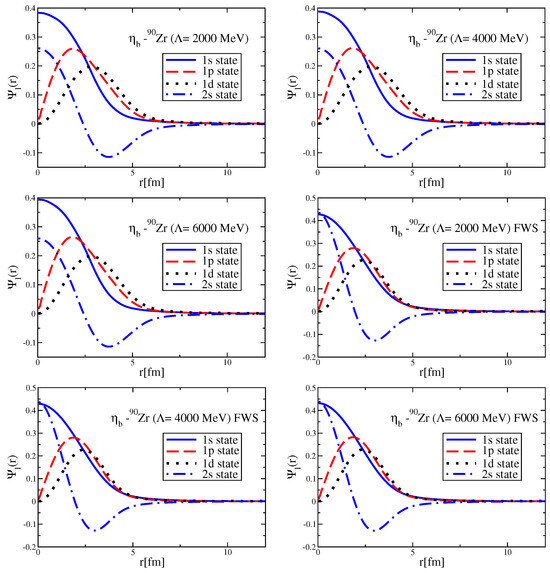 Symmetry 17 00787 g0a19