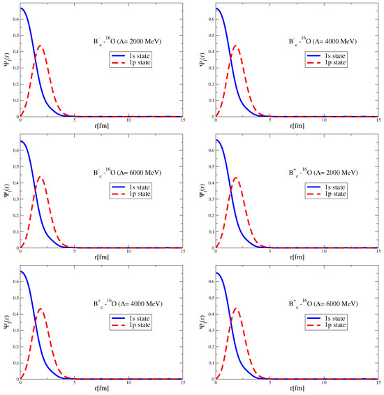 Symmetry 17 00787 g0a2