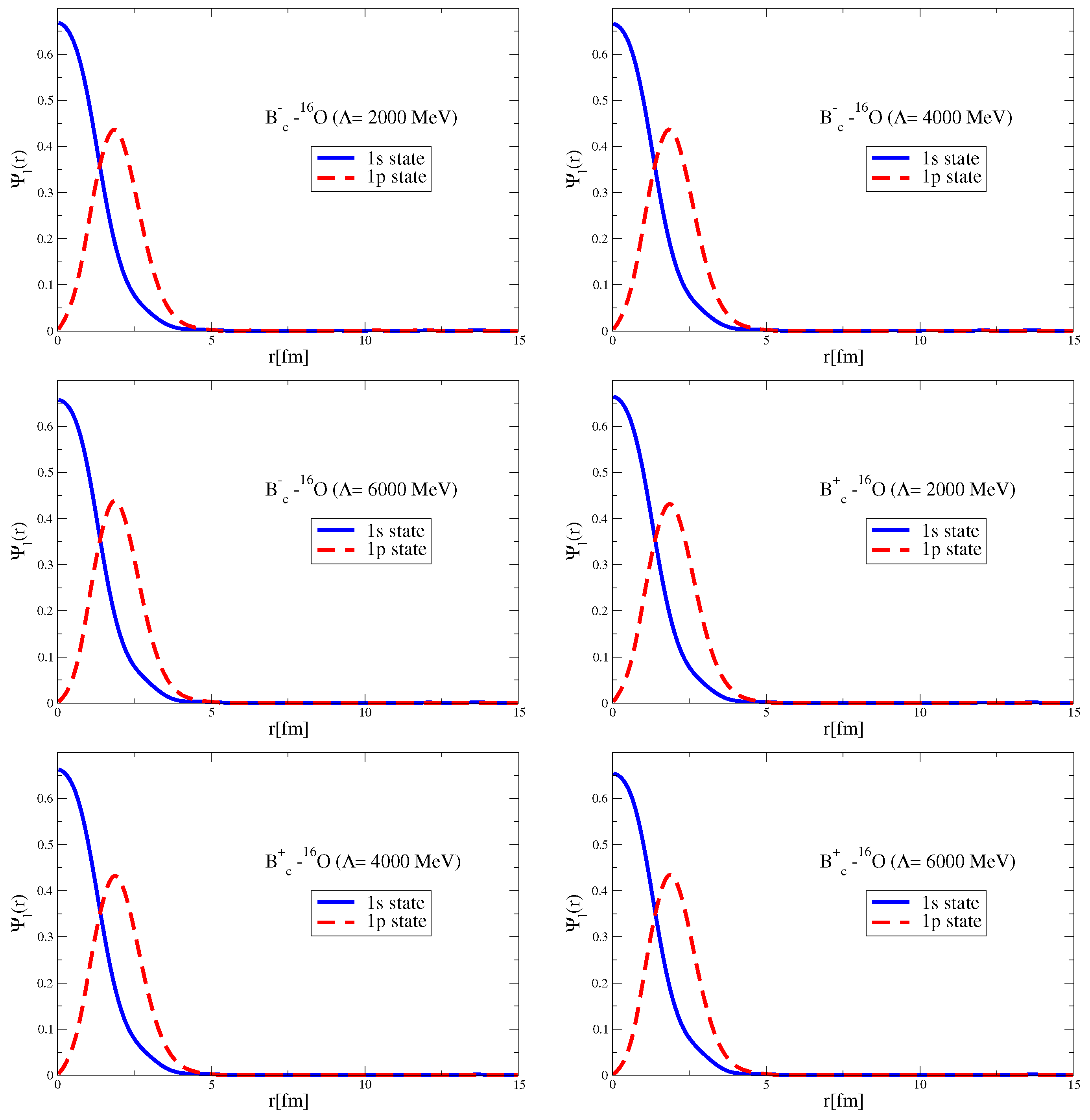 Symmetry 17 00787 g0a2