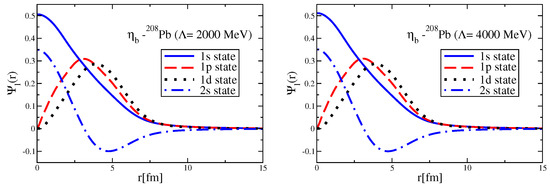 Symmetry 17 00787 g0a20a