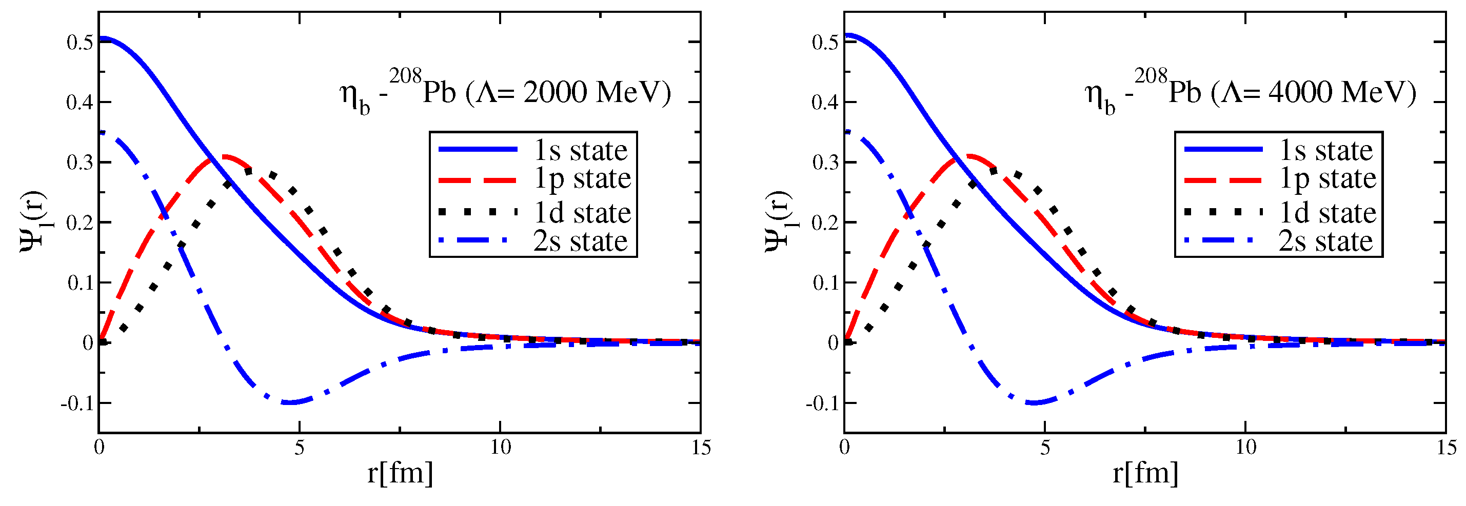 Symmetry 17 00787 g0a20a