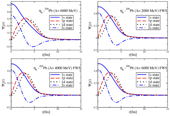 Symmetry 17 00787 g0a20b