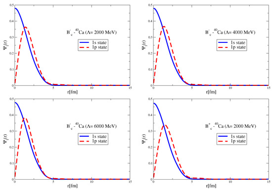 Symmetry 17 00787 g0a3a