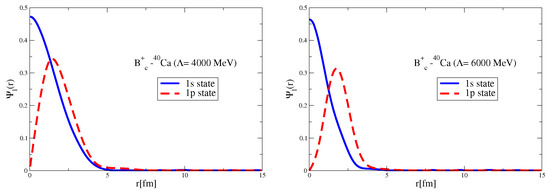 Symmetry 17 00787 g0a3b