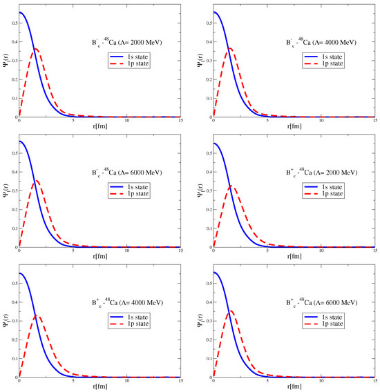 Symmetry 17 00787 g0a4