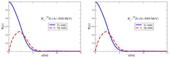 Symmetry 17 00787 g0a5a