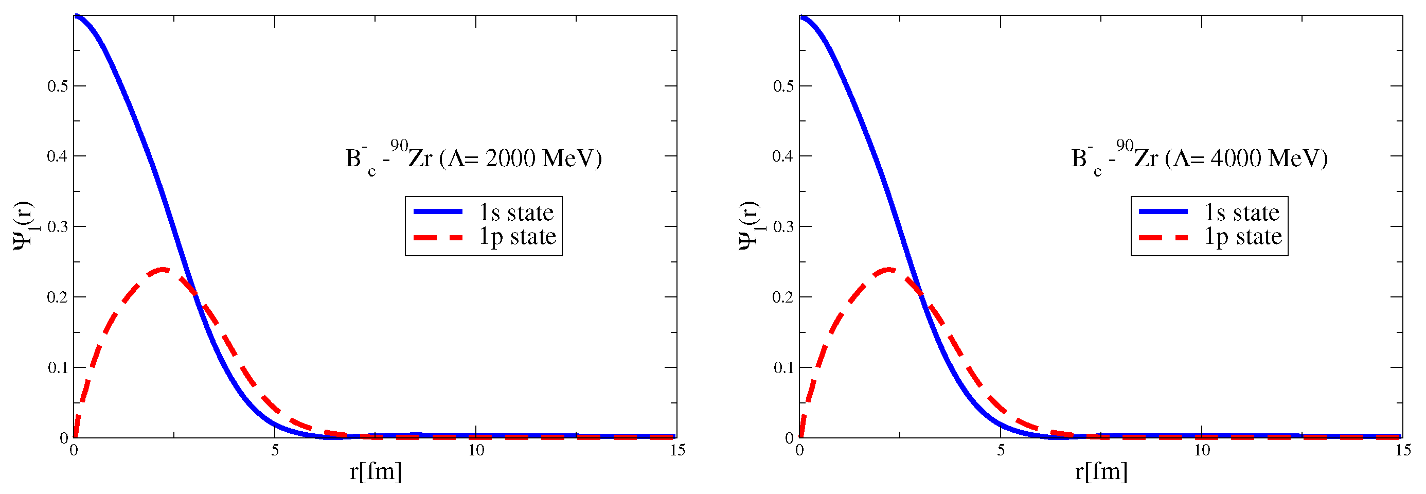 Symmetry 17 00787 g0a5a