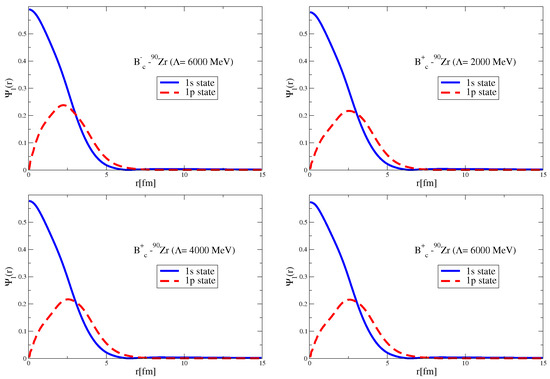 Symmetry 17 00787 g0a5b