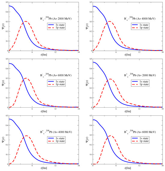 Symmetry 17 00787 g0a6