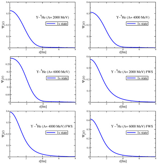 Symmetry 17 00787 g0a7