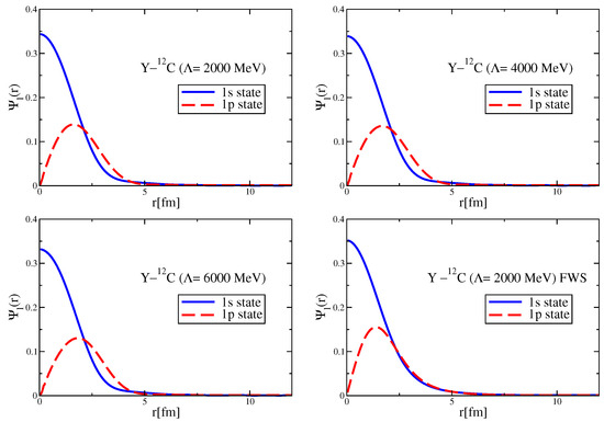 Symmetry 17 00787 g0a8a