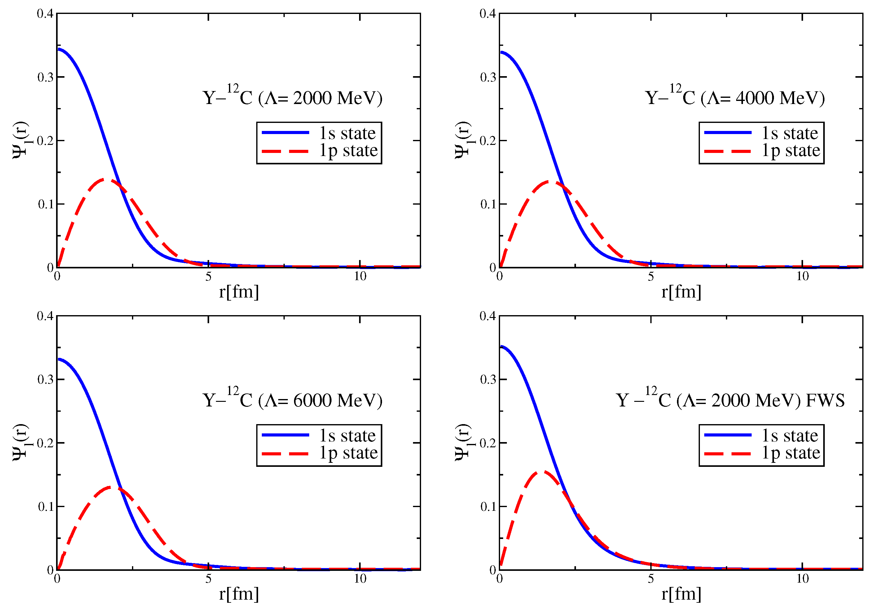 Symmetry 17 00787 g0a8a