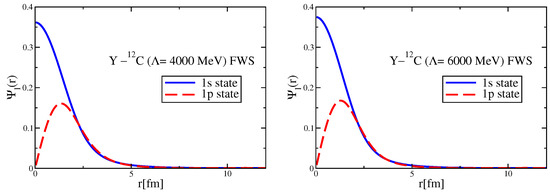 Symmetry 17 00787 g0a8b