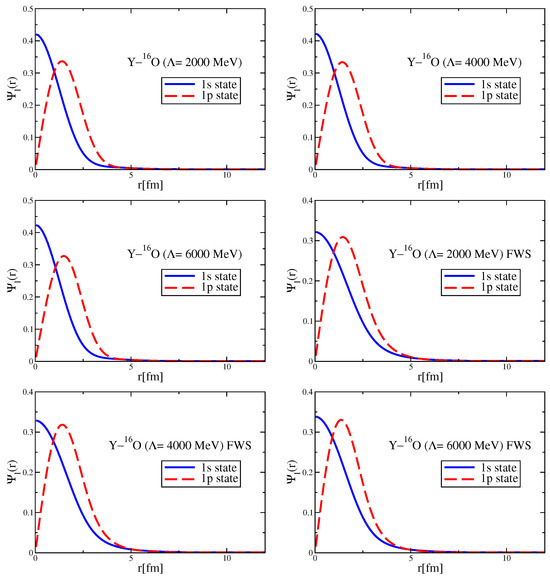 Symmetry 17 00787 g0a9