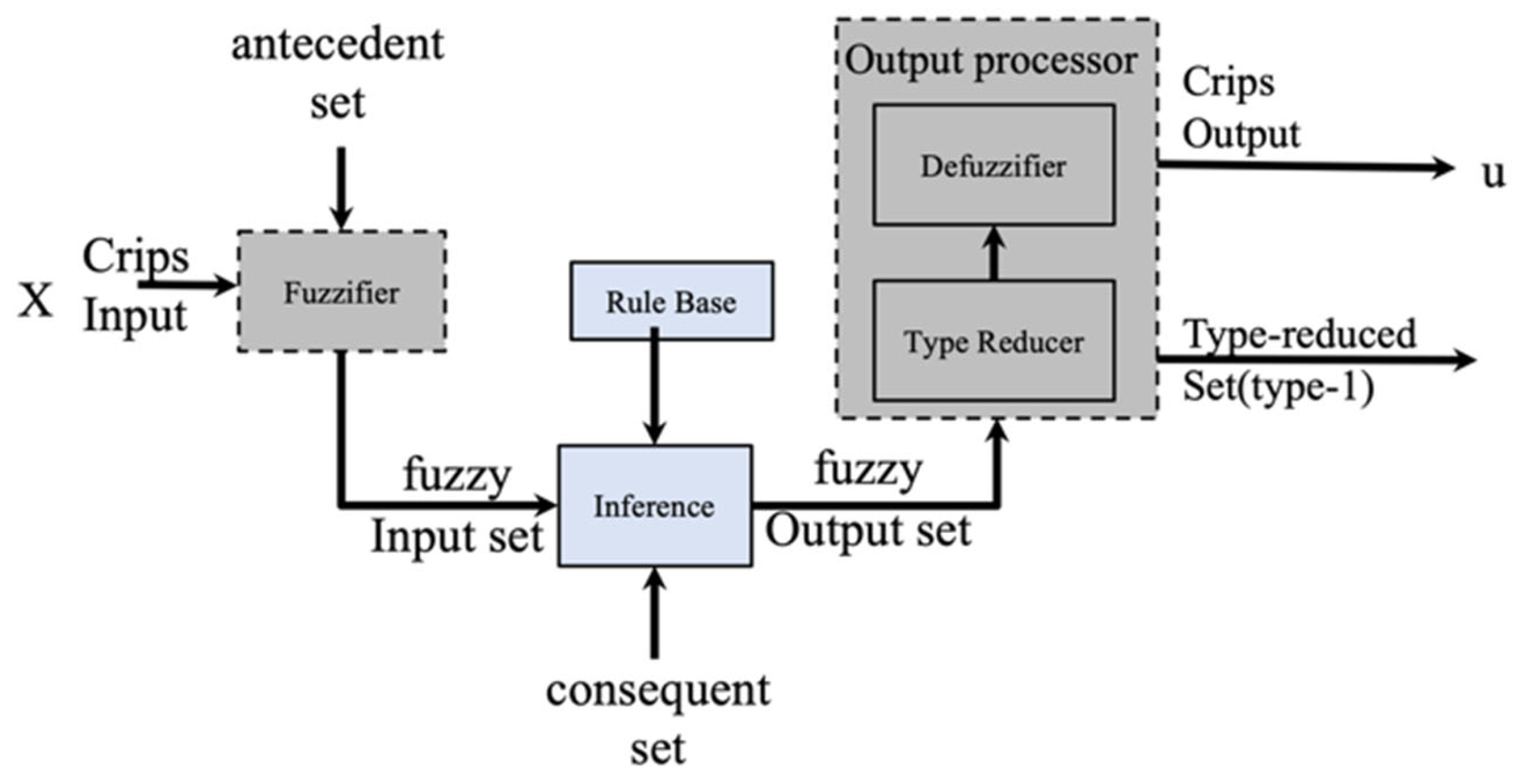 Symmetry 17 00789 g002