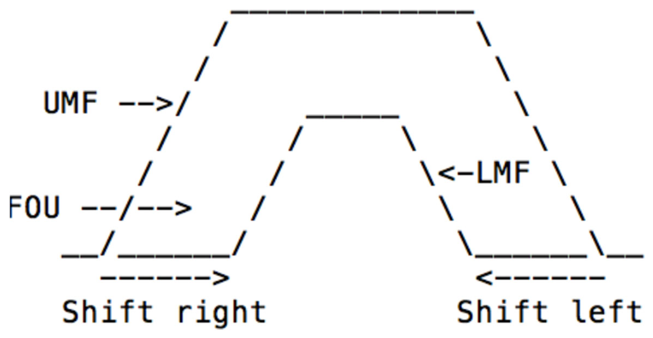 Symmetry 17 00789 g003