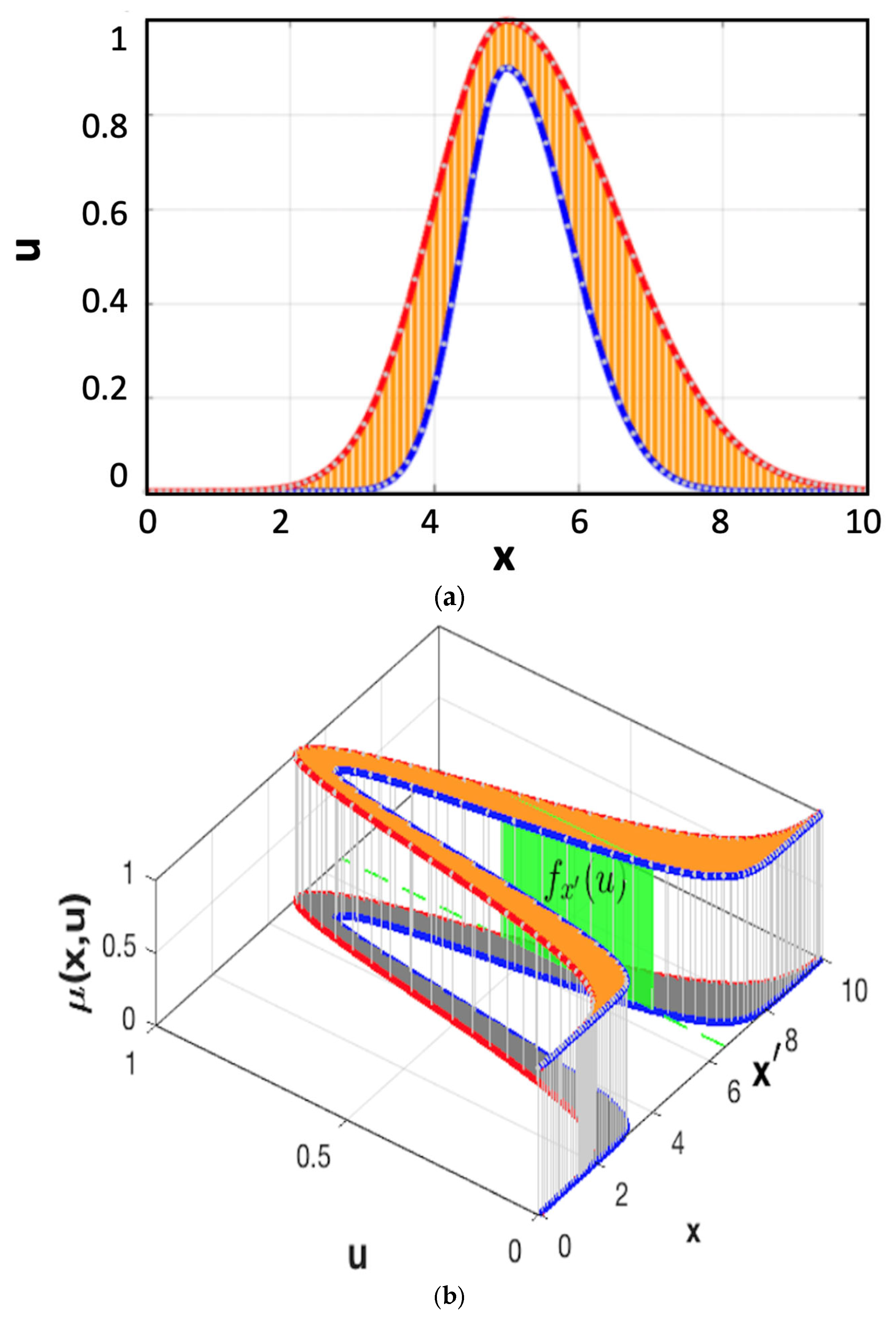 Symmetry 17 00789 g004