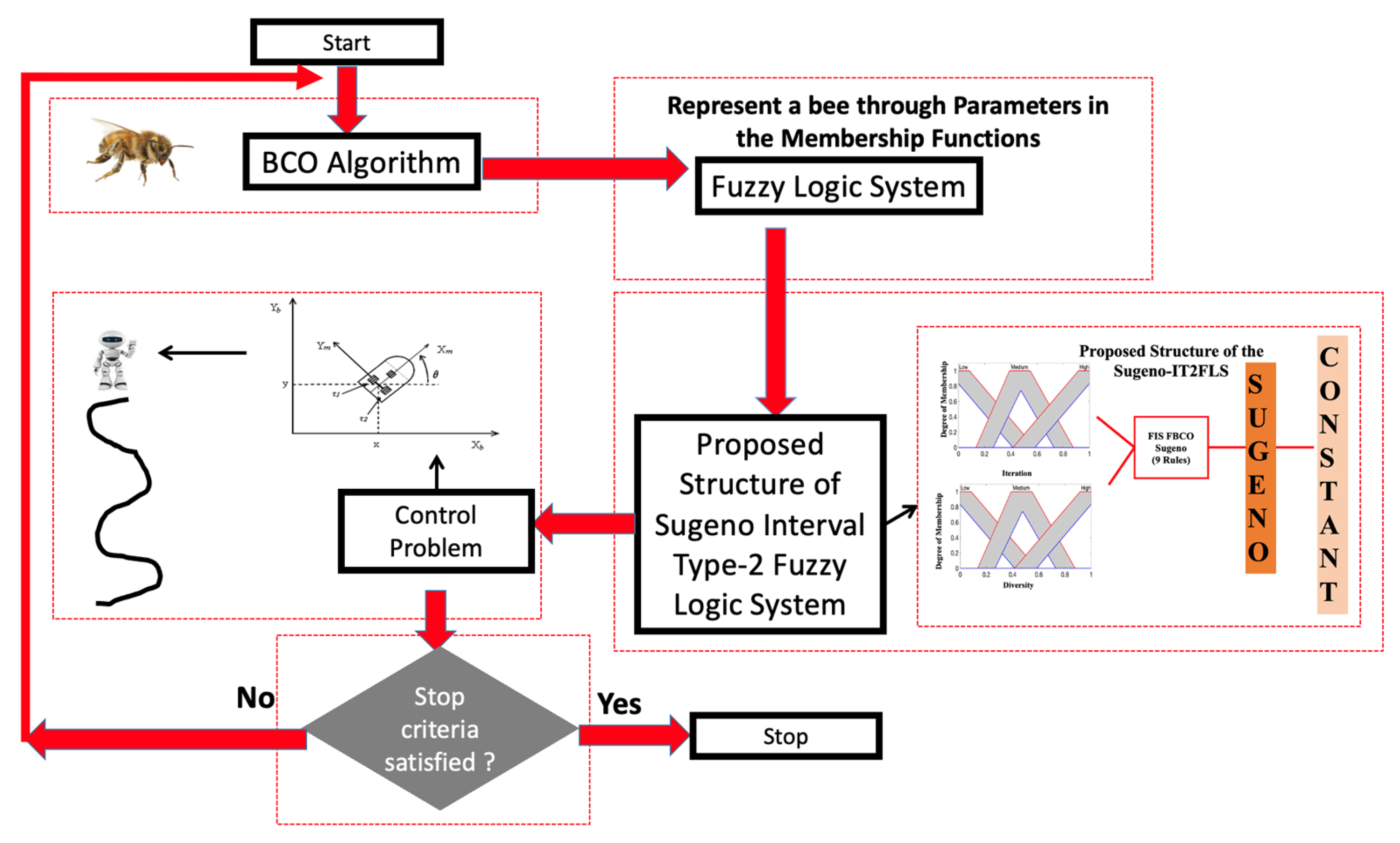 Symmetry 17 00789 g006