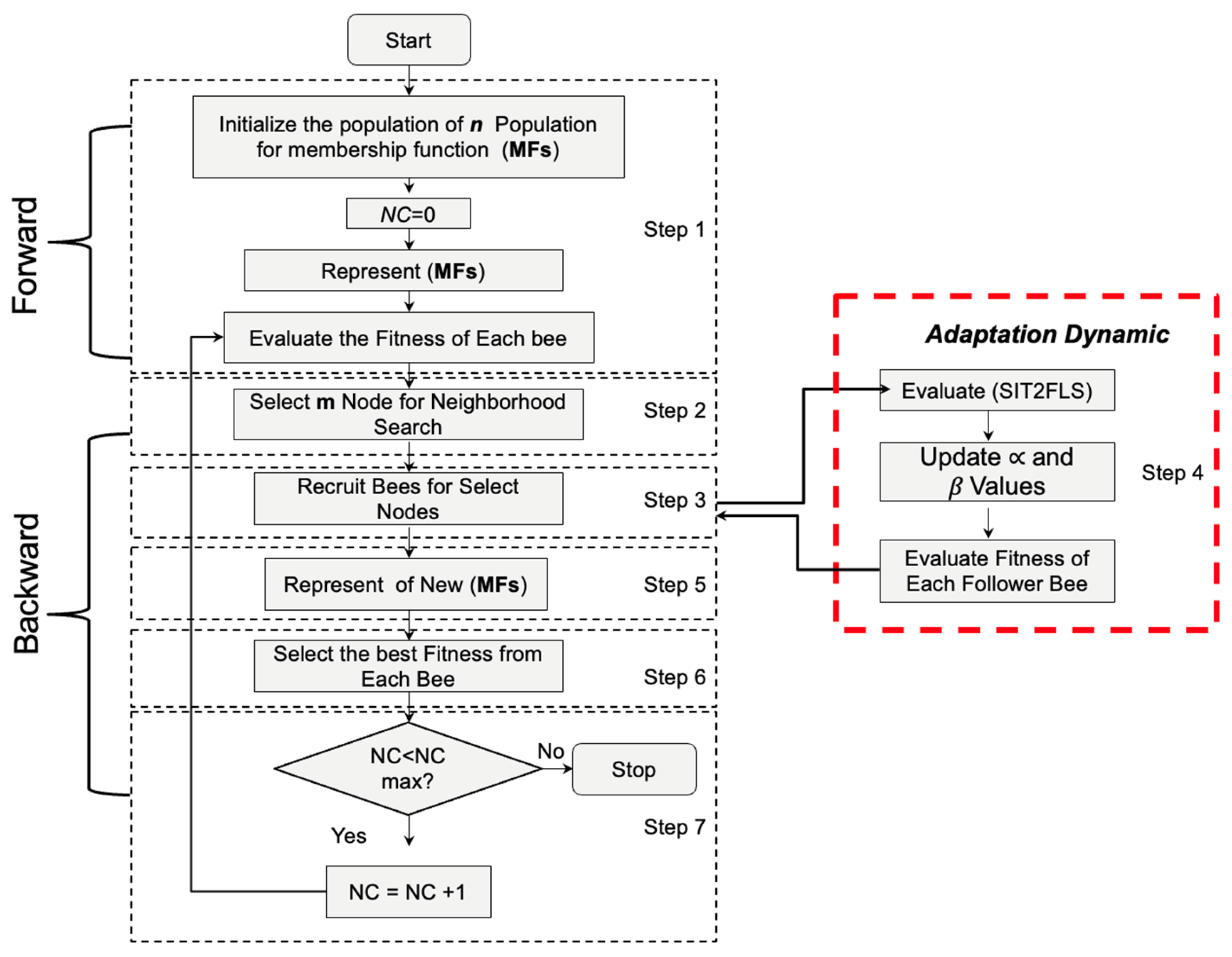 Symmetry 17 00789 g008