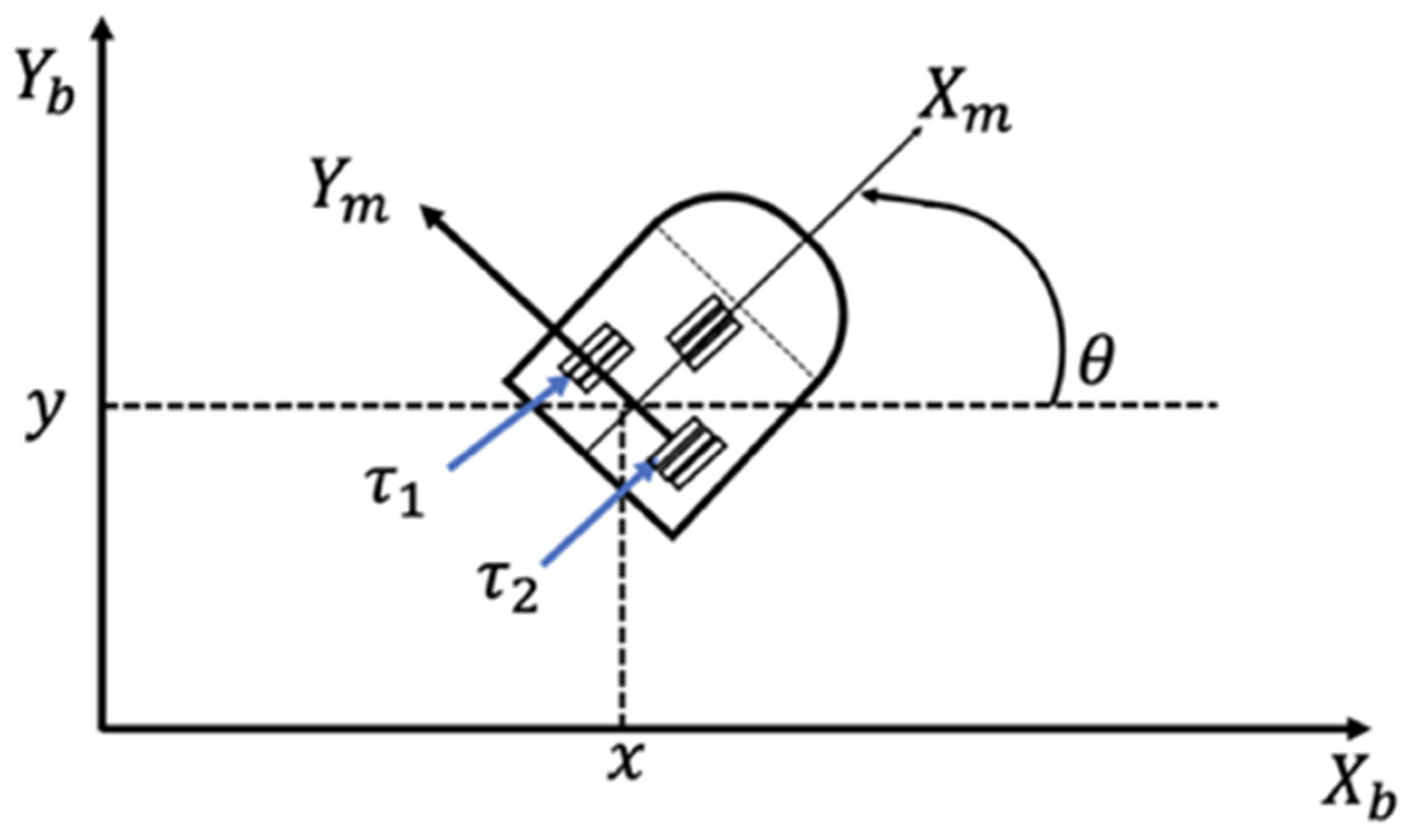 Symmetry 17 00789 g010