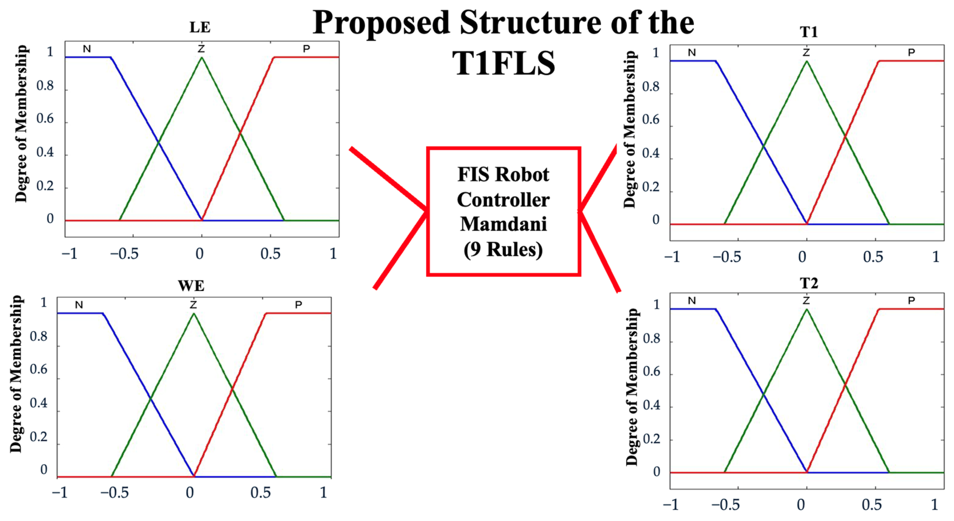 Symmetry 17 00789 g011