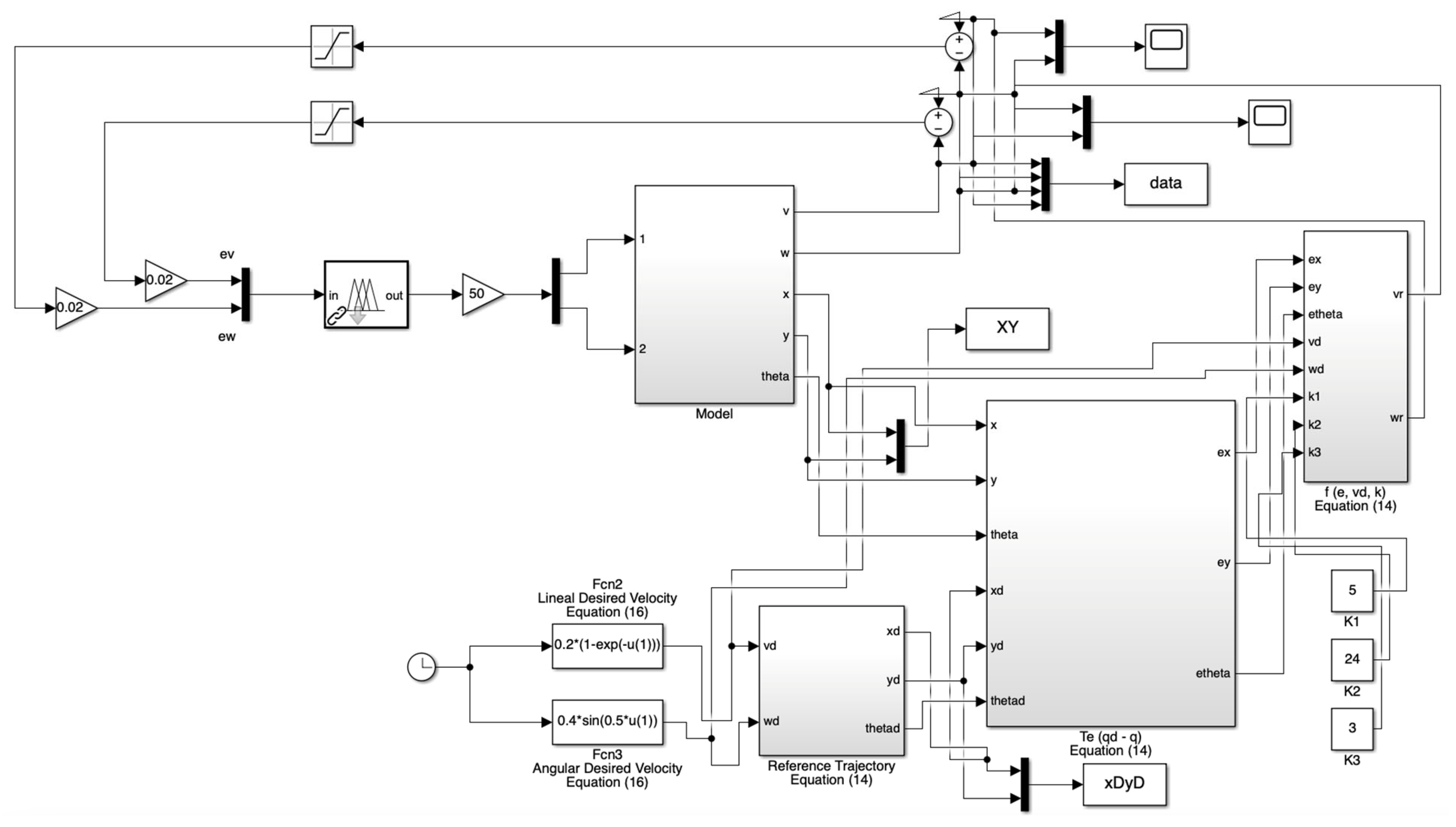 Symmetry 17 00789 g012