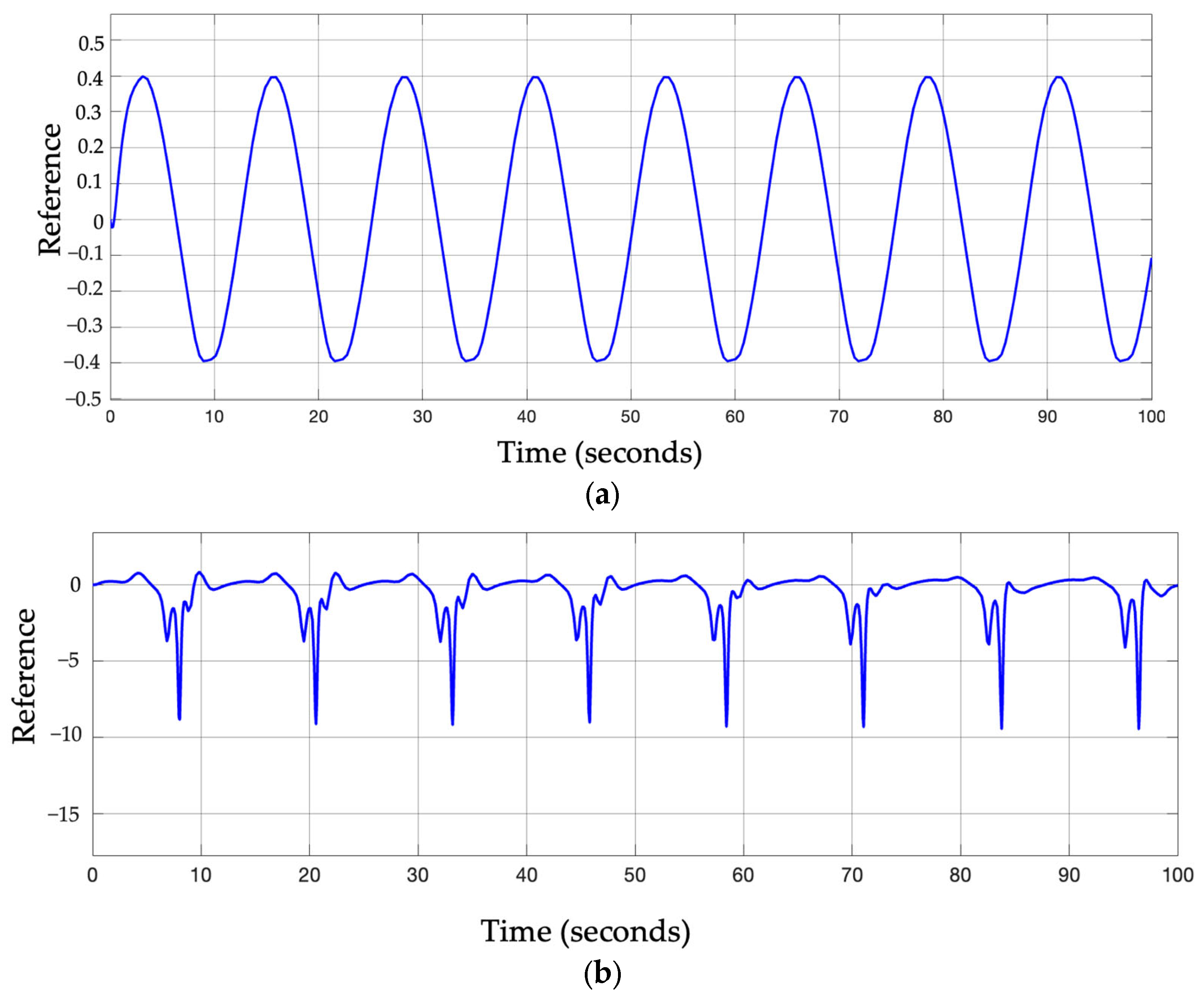 Symmetry 17 00789 g013