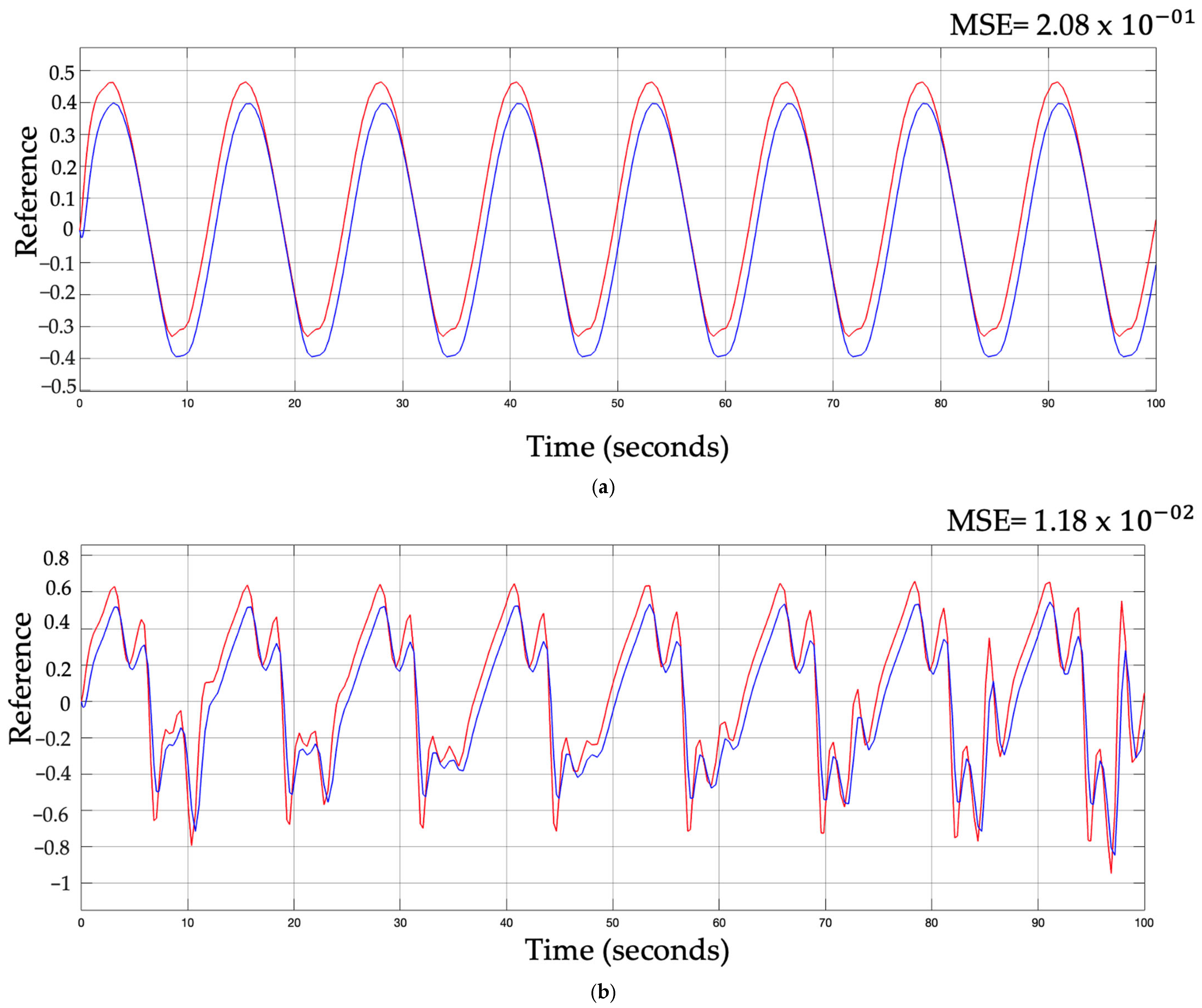 Symmetry 17 00789 g015a