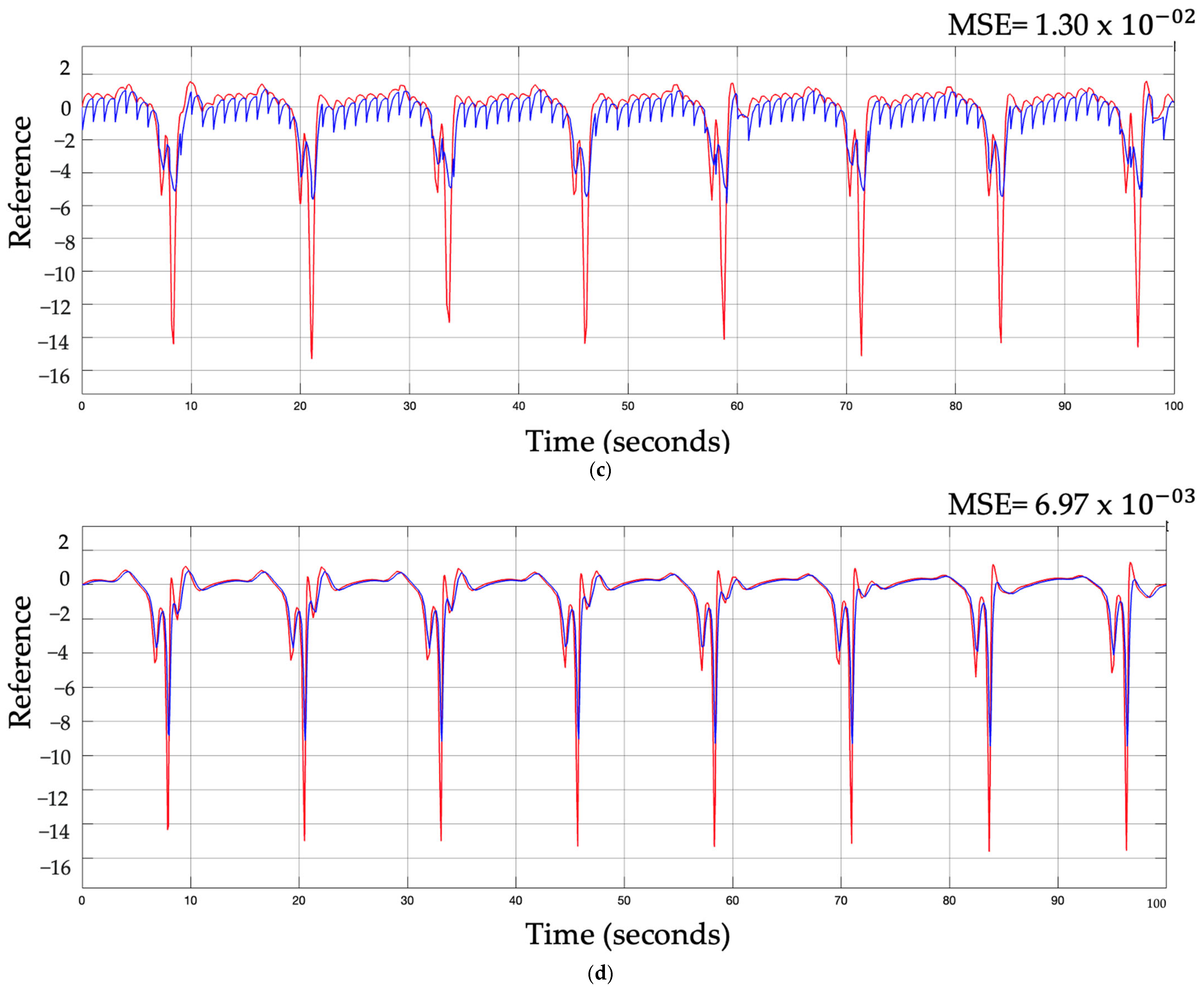 Symmetry 17 00789 g015b