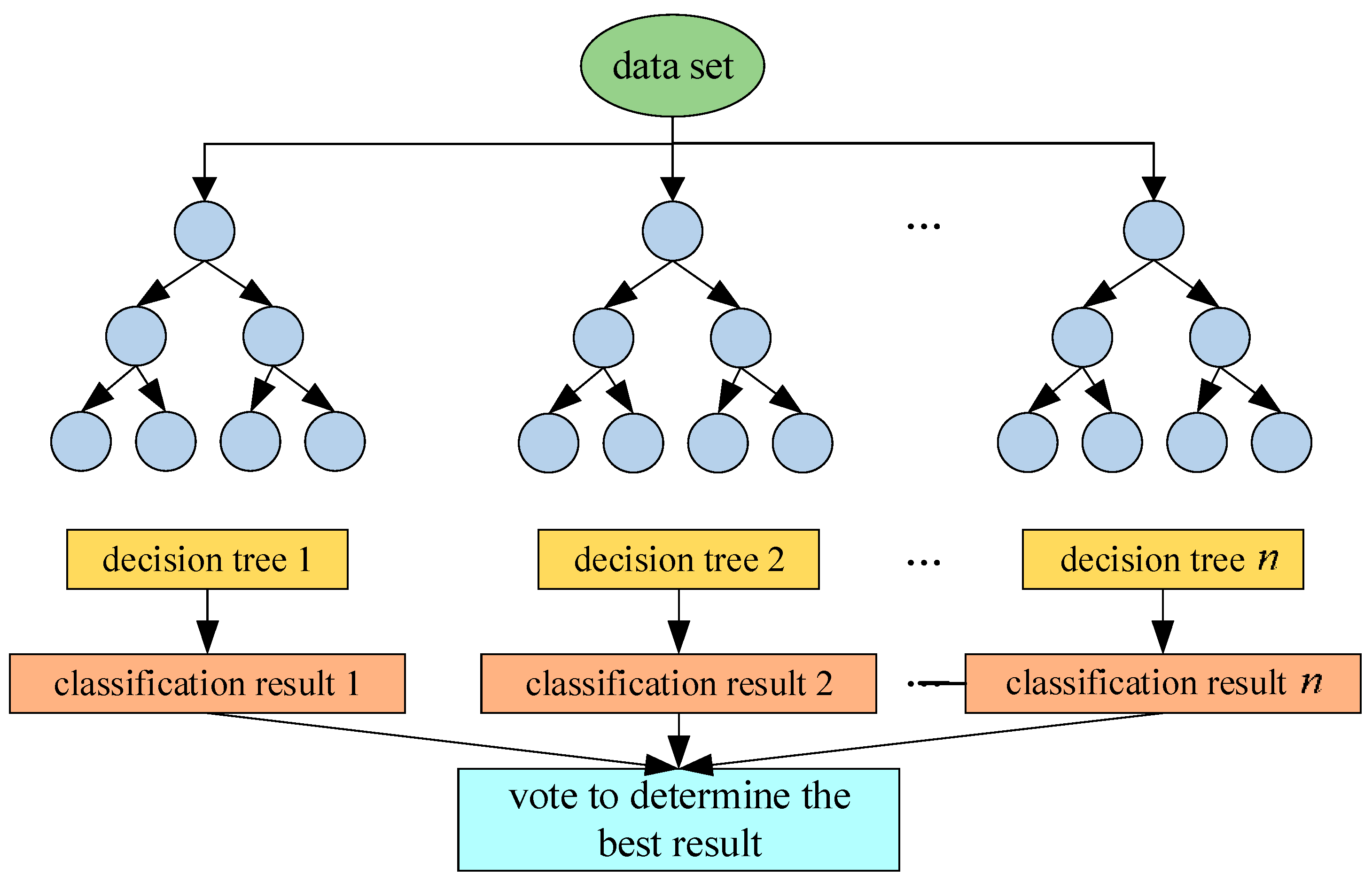 Symmetry 17 00804 g002