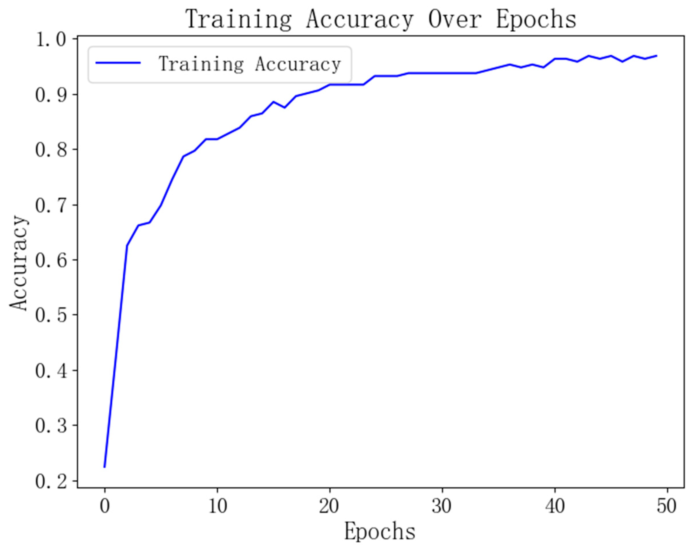 Symmetry 17 00804 g005