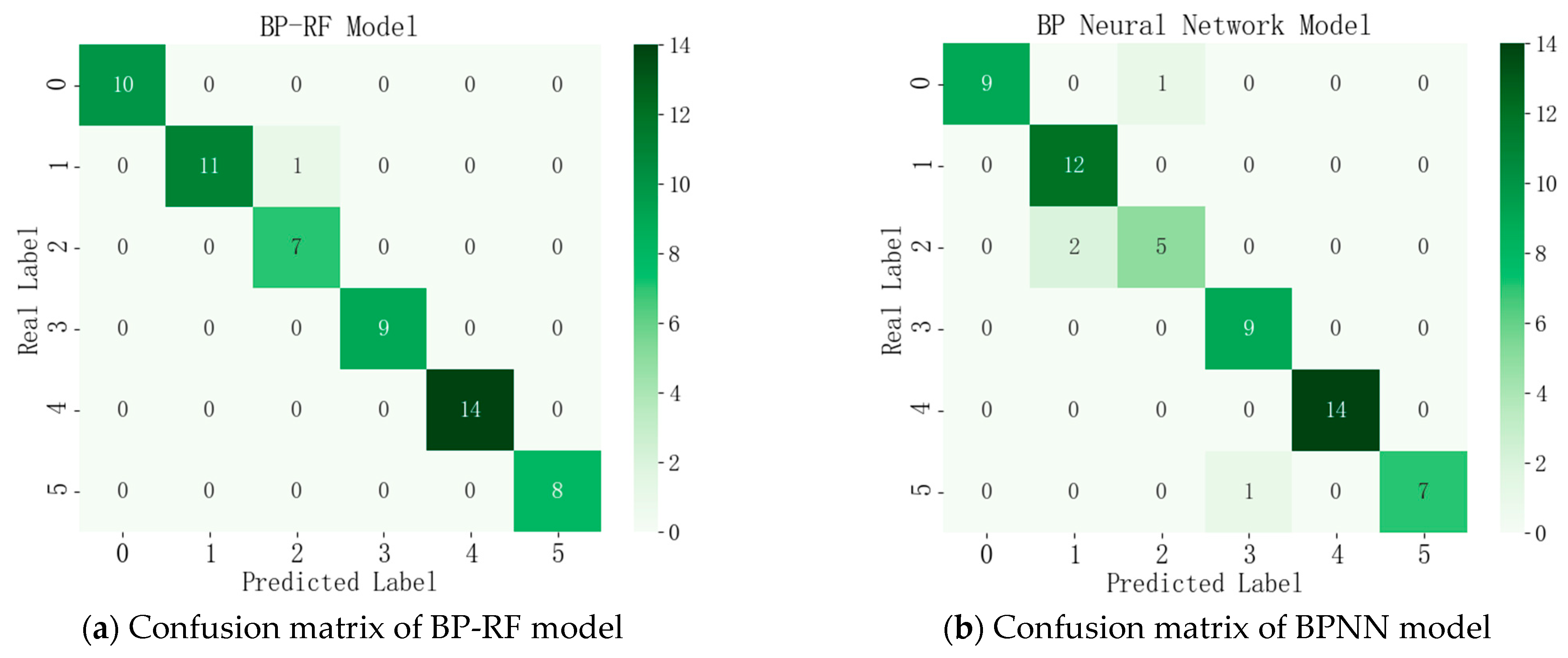 Symmetry 17 00804 g006a