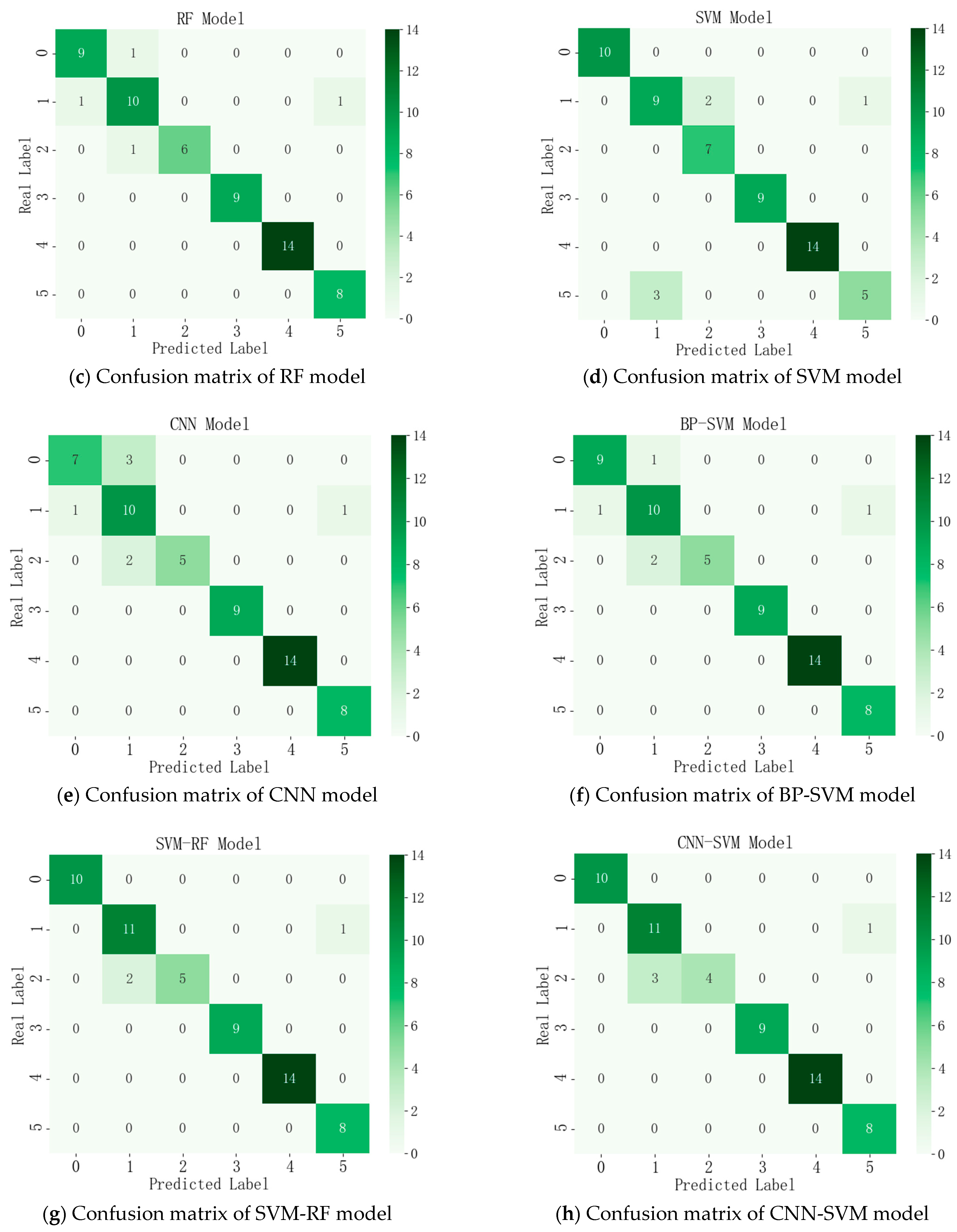 Symmetry 17 00804 g006b