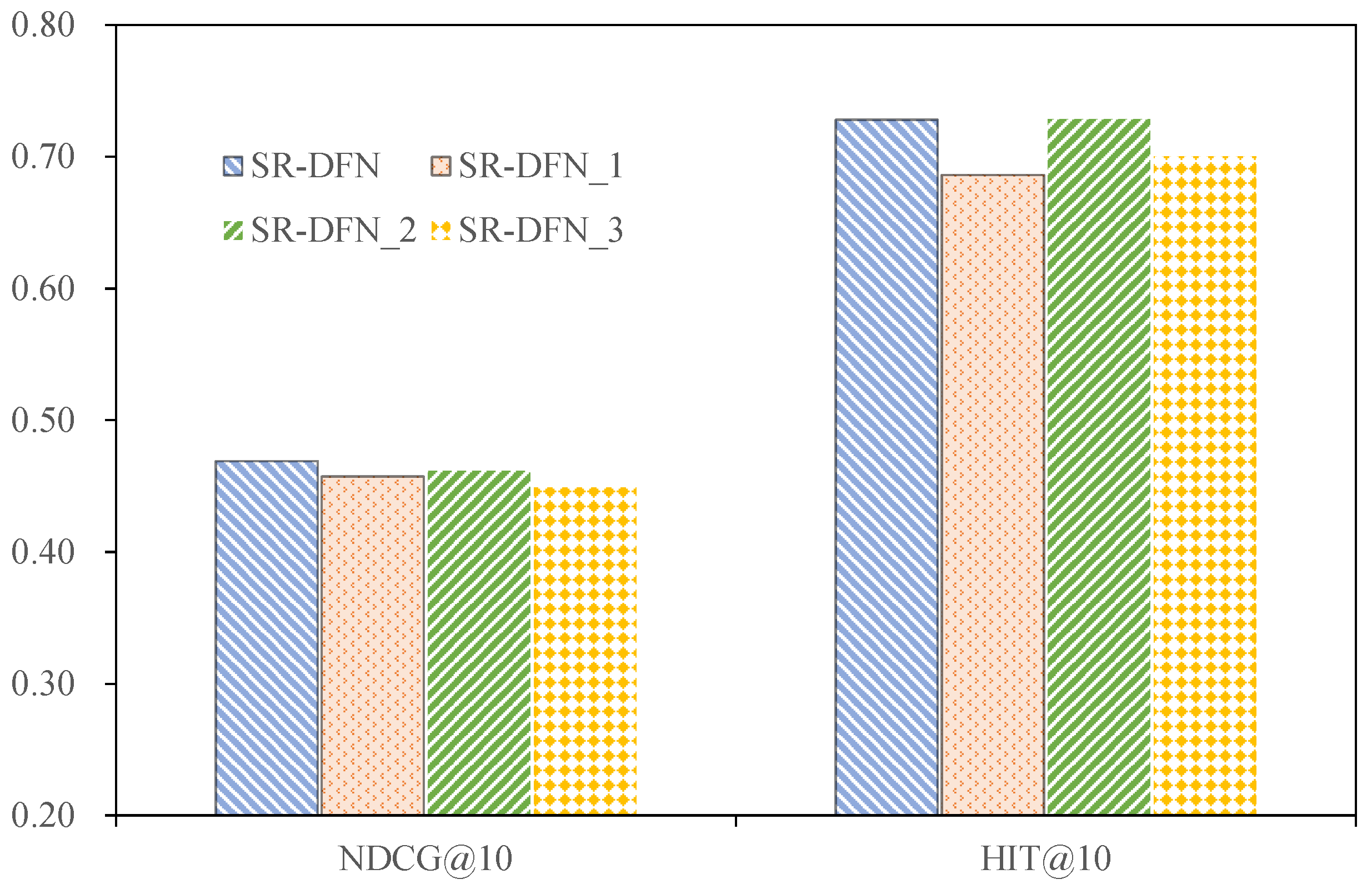 Symmetry 17 00813 g002