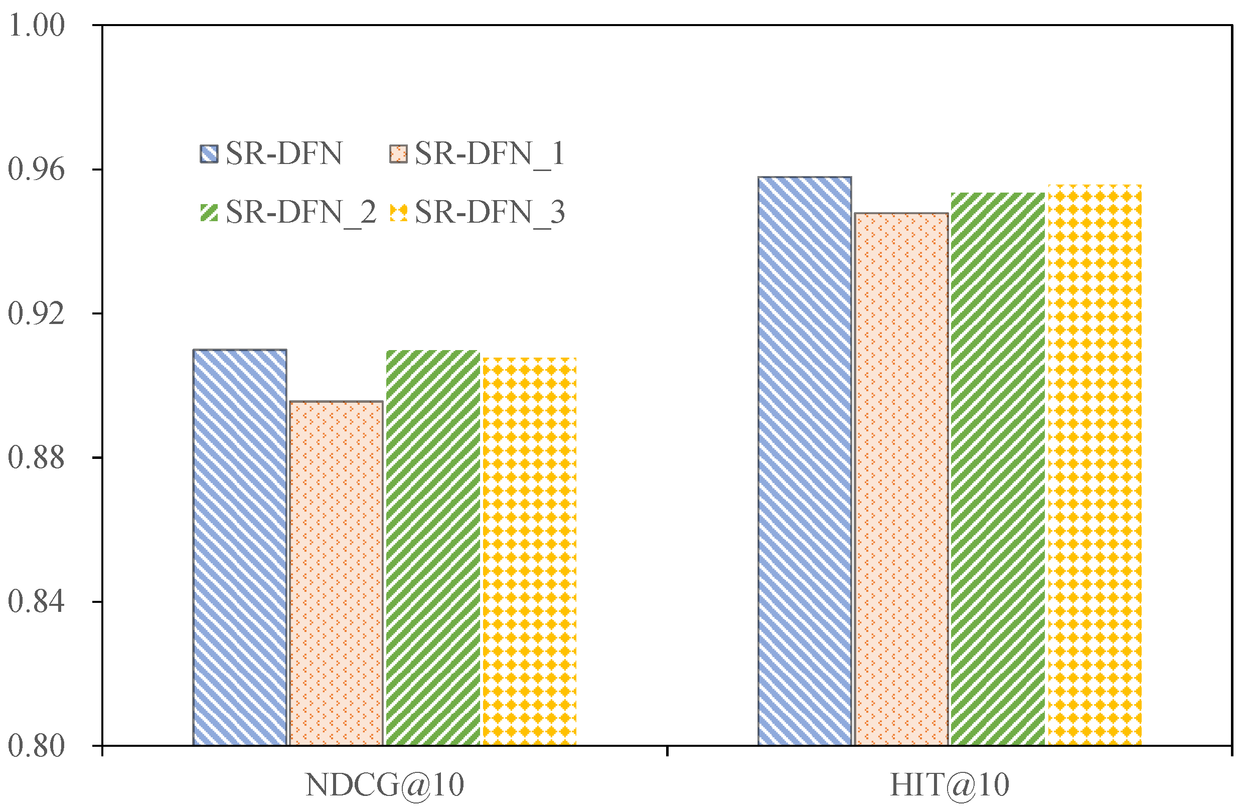 Symmetry 17 00813 g003
