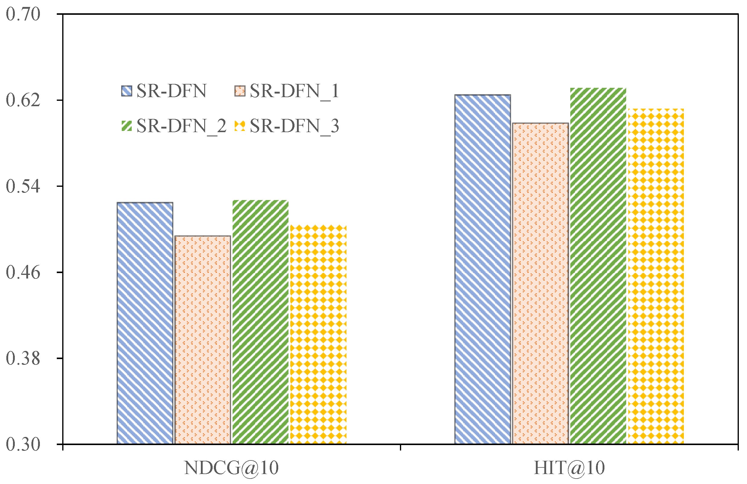 Symmetry 17 00813 g004