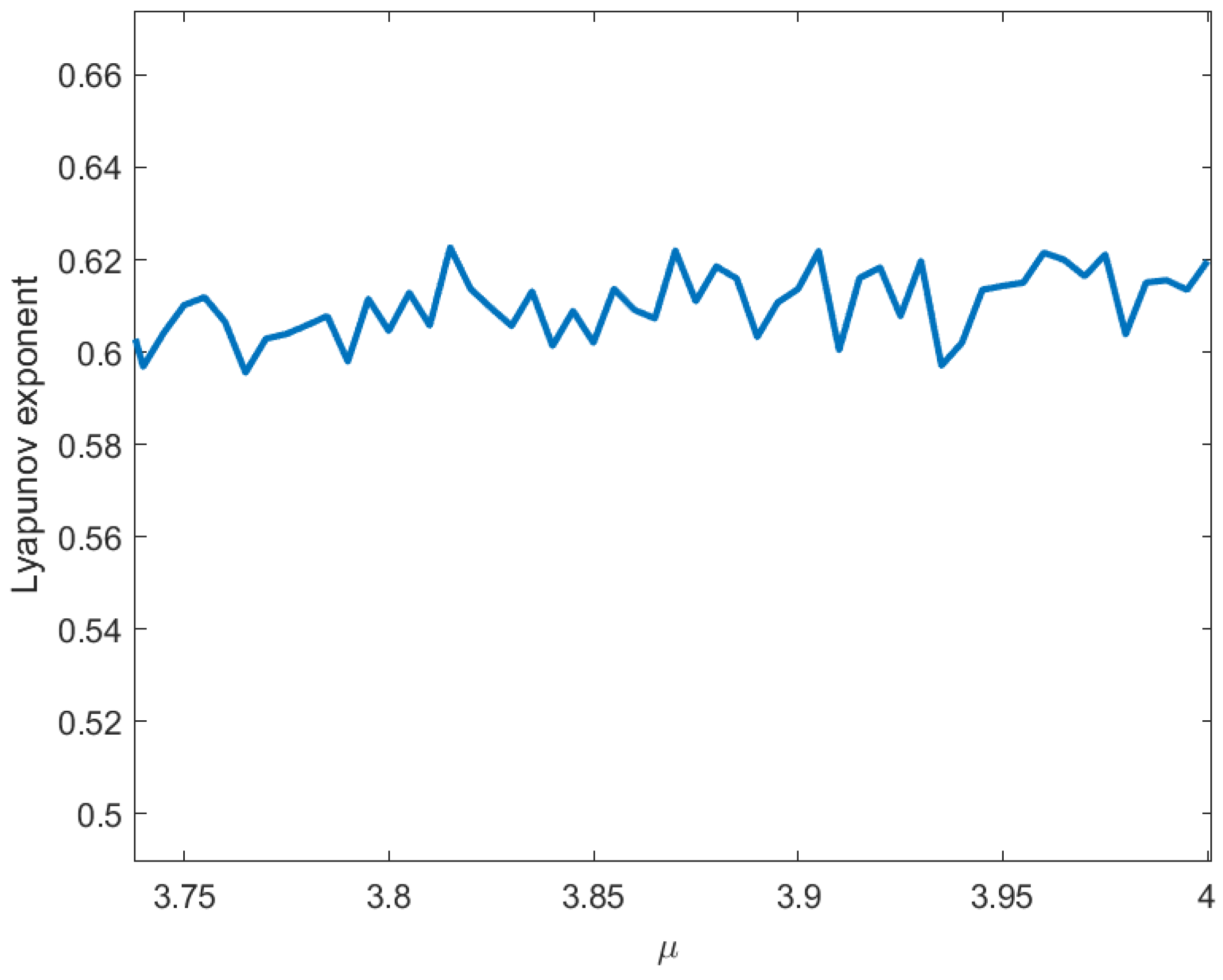 Symmetry 17 00816 g004