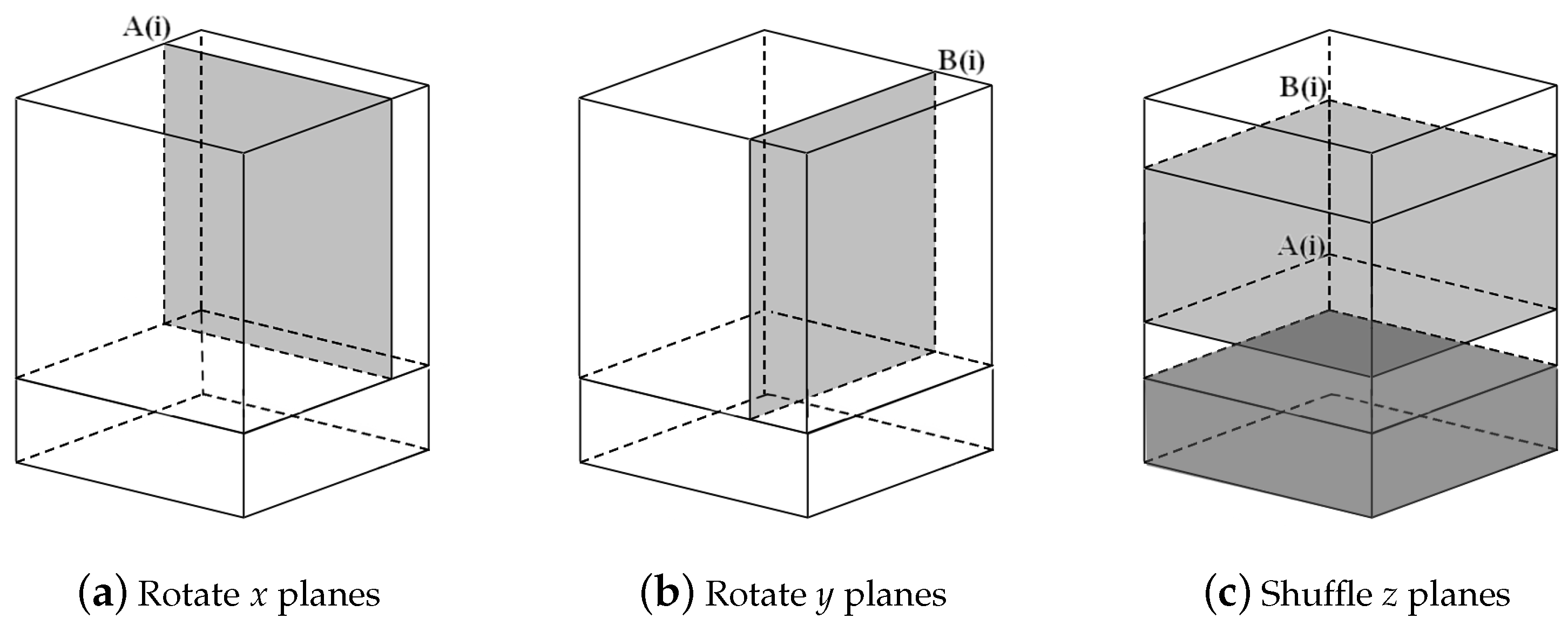 Symmetry 17 00816 g008