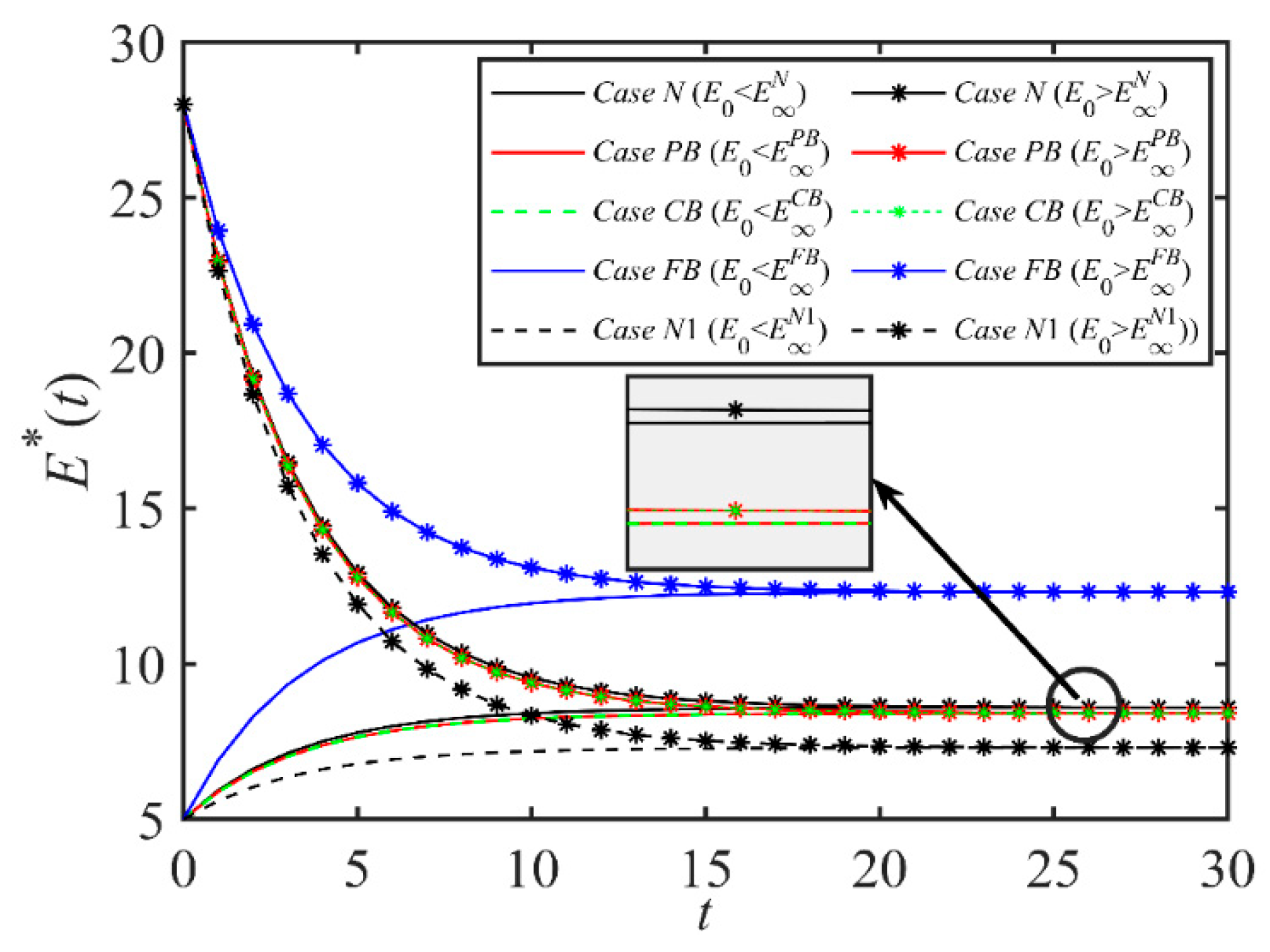 Symmetry 17 00817 g003