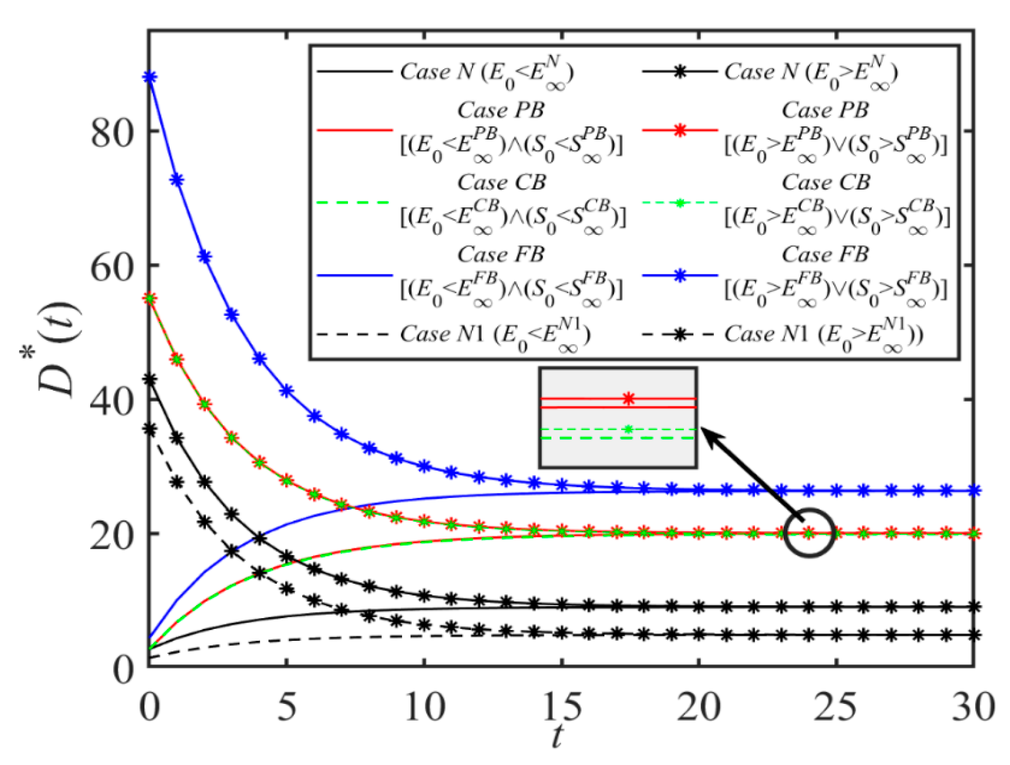 Symmetry 17 00817 g005